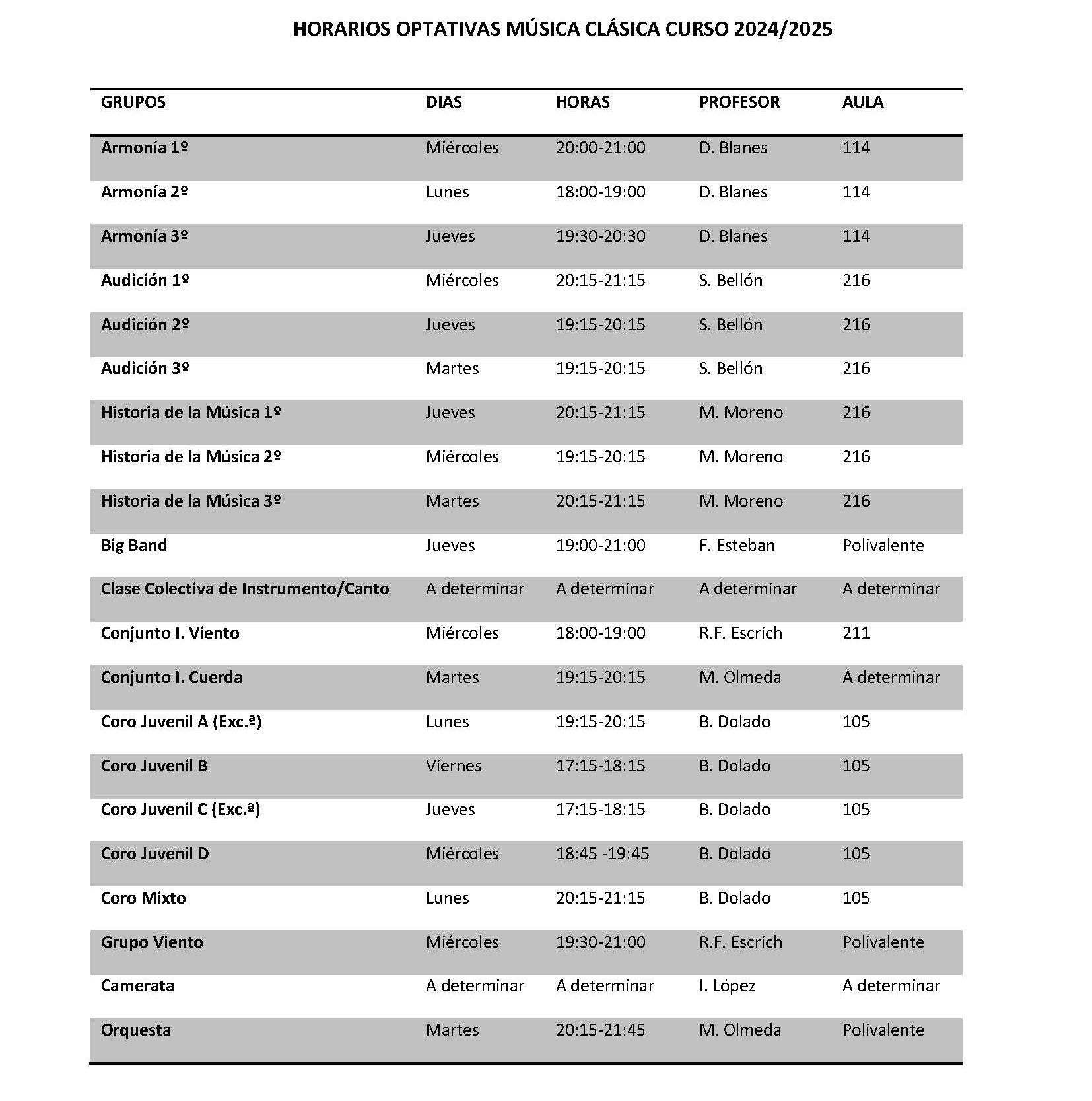 horarios 5